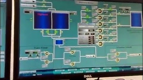 SCADA System with Video Wall Tabouk