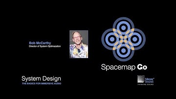 Designing Spacemap Go Systems with MAPP 3D with TSDCA
