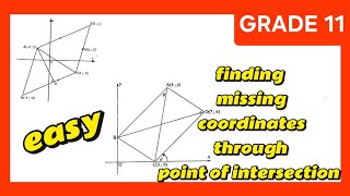 Gr 11 finding missing coordinates through point of intersection | ANALYTICAL GEOMETRY
