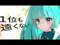 私の時間+16.0 / くちばし feat.初音ミク