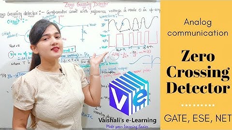 L 61 | Zero Crossing Detector I FM Demodulation I FM Modulation | Analog Communication |GATE ESE NET
