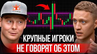 картинка: Эти сигналы говорят об ОБВАЛЕ РЫНКА! Как выбирать лучшие точки входа