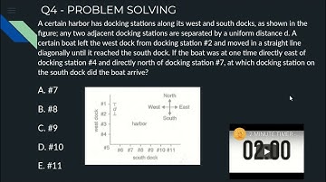 GMAT Official Guide Quantitative Review 2020 | Q4 | A certain harbor has docking stations alon | ARM