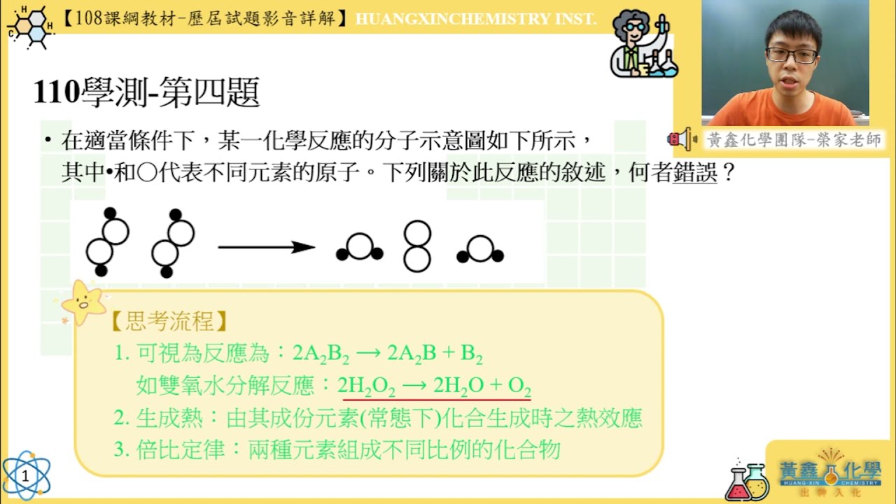 【110學測自然第四題/110化學學測4】  4.在適當條件下，某一化學反應的分子示意圖如下所示，其中•和○代表不同元素的原子。下列關於此反應的敘述，何者錯誤？(影片調整成1080HD字體更清楚)