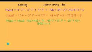 Algorithms 32 Rabin Karp algorithm - string matching algorithms