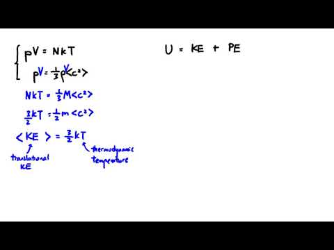 11.3.5 Derivation of