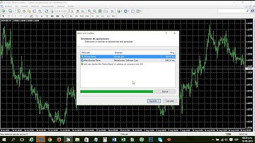 Como usar el Metatrader4 en Cuenta demo
