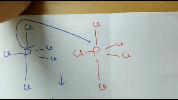 Existence of PCl5 in Solid State by Dr. Manu Kaushal