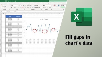 How to fill the gaps in chart