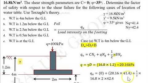 Part 5 Module 2 Geotechnical Engineering 2