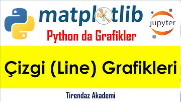 Çizgi Grafikleri 🔥 Python Matplotlib Dersleri