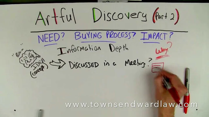 Artful Discovery in the Sales Process, Part 2 [FREE DOWNLOAD]