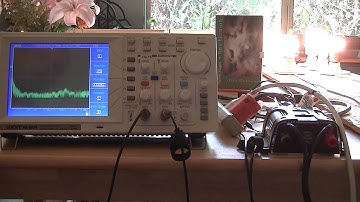 The Current Distortion and Harmonics of an Inverter Feeding into an Electronic Load