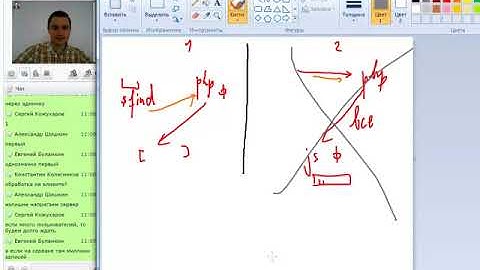 Урок 7.  JQueryUI