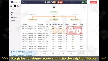 ✅ Binary Bot Pro | RISE FALL STRATEGY (2023) | Free Download