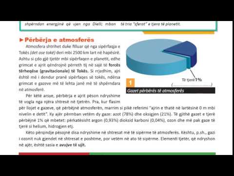 Video: Si e mbron atmosfera e Tokës nga rrezatimi i dëmshëm?