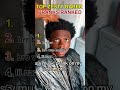 Top zesty barber prank ranked