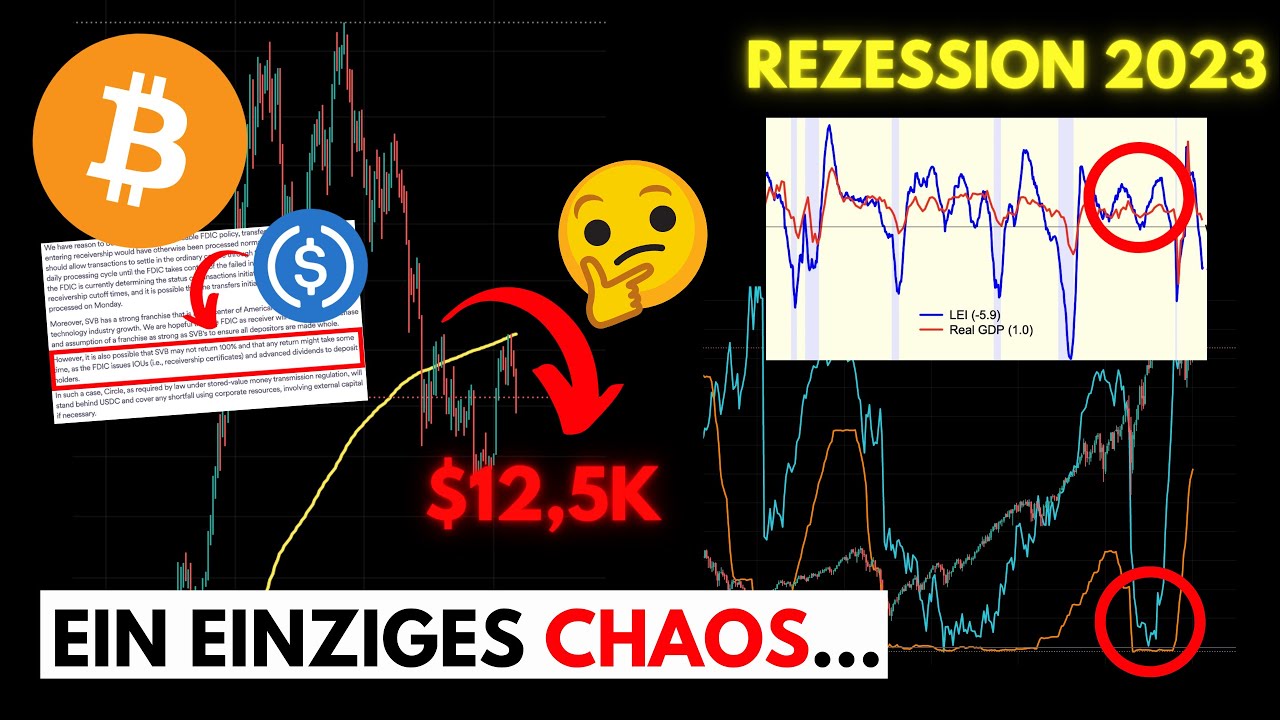 BITCOIN Es Sieht Nicht Gut Aus Silicon Valley Bank USDC Interest BITCOIN Es Sieht Nicht Gut Aus Silicon Valley Bank USDC Interest