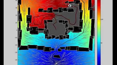 RRTX: Robot in R^2 Dynamic Environment