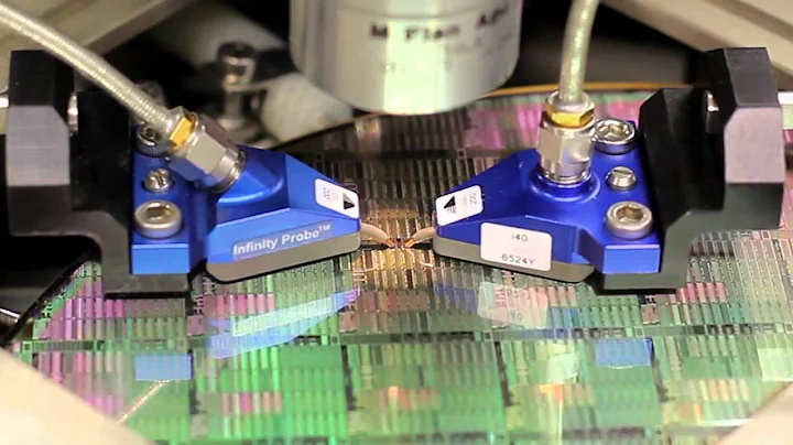 Active Load Pull for Production Testing