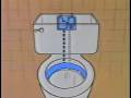 1983 Sani-Flush Tank II Toilet Bowl Cleaner Commercial