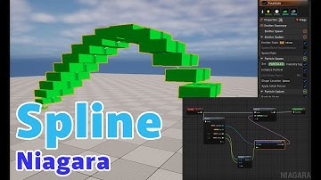 UE5 short tutorials: Делаем перелет ресурсов по сплайну и удобный переключатель мешей ниагары
