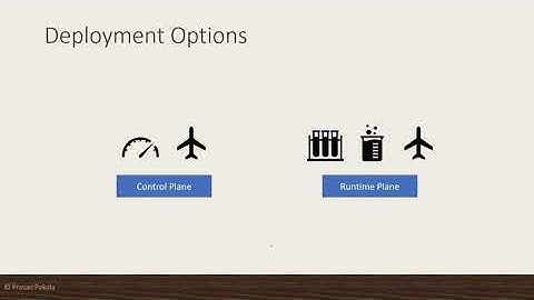 MuleSoft Anypoint Platform Deployment Options