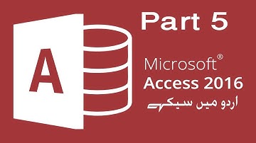 MS Access Menu with dropdown