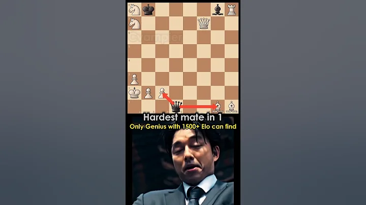Hardest chess puzzle | Chess tactics