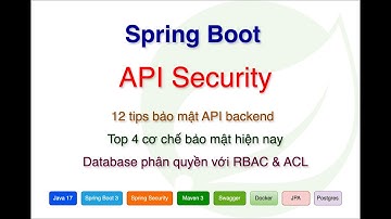 1. API Security: Cơ Chế Bảo Mật và Database Phân Quyền