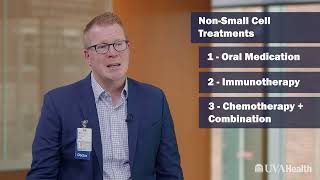 Advanced Treatments in Lung Cancer