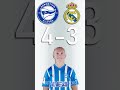 Deportivo Alavés Vs Real Madrid LALIGA EA Sports Score Predictor Hit Pause Or Screenshot