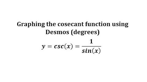 Graphing the cosecant function using Desmos (degrees)