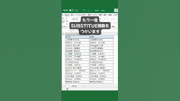 【関数で文字の置換SUBSTITUTE関数の使い方】 #エクセル初心者 #エクセル関数 #エクセル便利技 #エクセル #excel #excel時短術 VOICEVOX:猫使ビィ