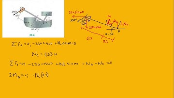 Problem F5-6 Statics Hibbeler 12th (Chapter 5)
