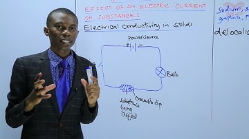 Electrical Conductivity in Solids - L2