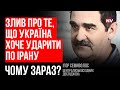 Іранськими ракетами по Україні. Як це зупинити – Ігор Семиволос