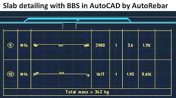 AutoRebar Full Building Detailing Tutorials | Full slab detailing with BBS in AutoCAD