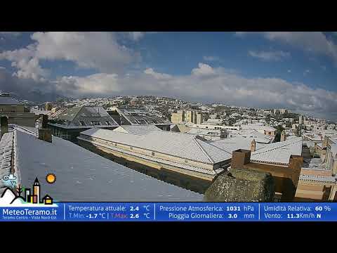 Timelapse webcam NEVE Teramo 265m 12/15 Febbraio 2021