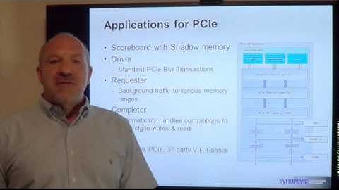 PCIe: Accelerating Verification | Synopsys
