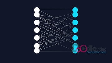 Rain Neuromorphics Explainer Video | Doodle Video Production