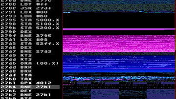 Memory access and code execution visualization of a Commodore 64 demo