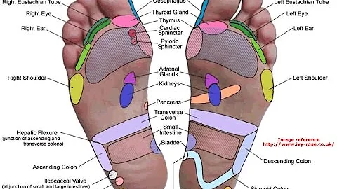 ¿Cuáles son los efectos secundarios del masaje de pies?
