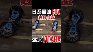 為什麼CUV也能越野？#shorts
