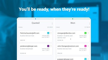 Review - GetResponse - CRM