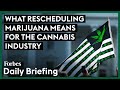 What rescheduling marijuana means for the cannabis industry