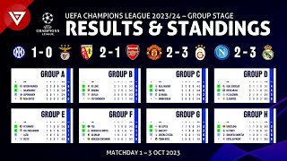 Jogos e resultados, UEFA Champions League 2023/24