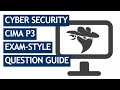 CIMA P3 Question Guide: Cyber Security