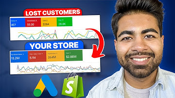 The Best Google Ads Retargeting Strategy for Ecom