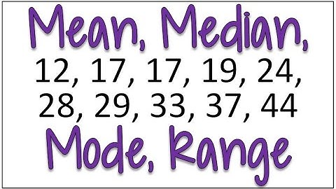 Find the Mean, Median, Mode, & Range of a Set of Numbers